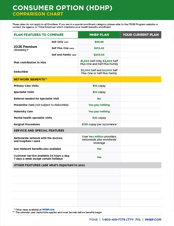 2026 consumer example