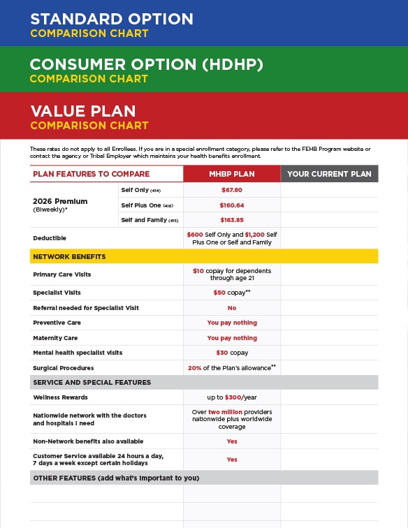 2026 plan comparison example