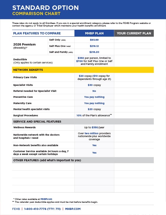 2026 standard example